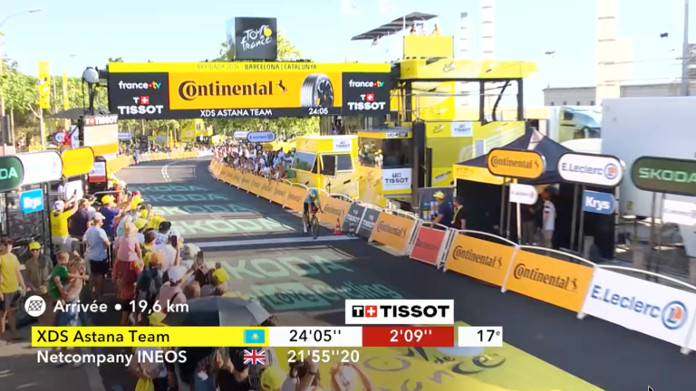 Tour de France 2026: XDS-Astana Team off to a Respectable Start Despite Crashing