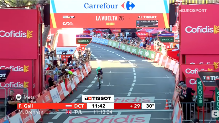 Vuelta a España: XDS-Astana in Action in Spain’s Grand Tour